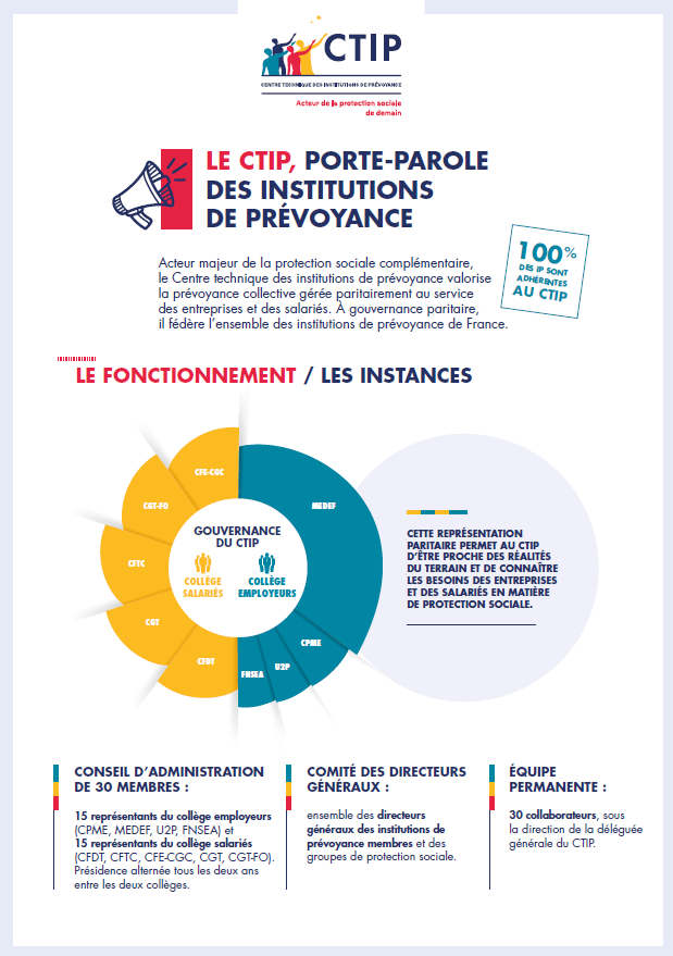 qui sommes nous 2024